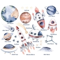 naklejki-do-pokoju-dziecka-kosmos-II-wymiary.webp